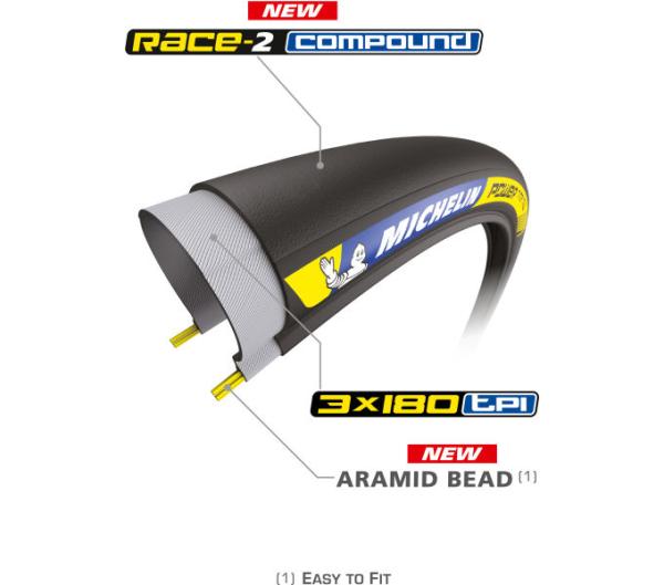 Michelin MICHELIN FALTREIFEN POWER TIME TRIAL RACING LINE RACE2 COMPOUND 23-622 Schwarz Produktbild 1