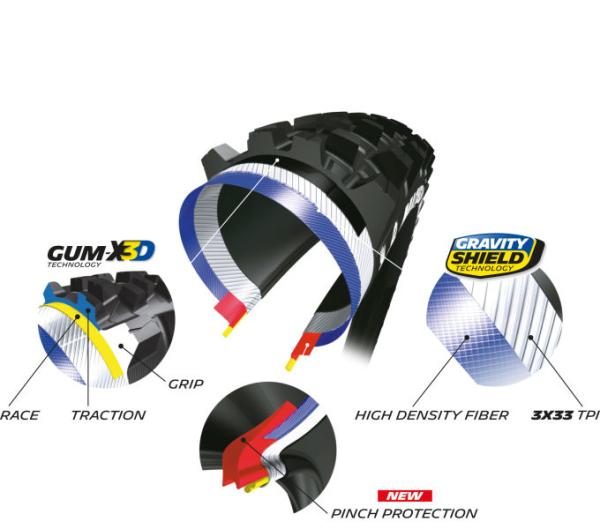 Michelin MICHELIN FALTREIFEN WILD END REAR COMPETITION LINE GUM-X3D 66-584 Produktbild 1