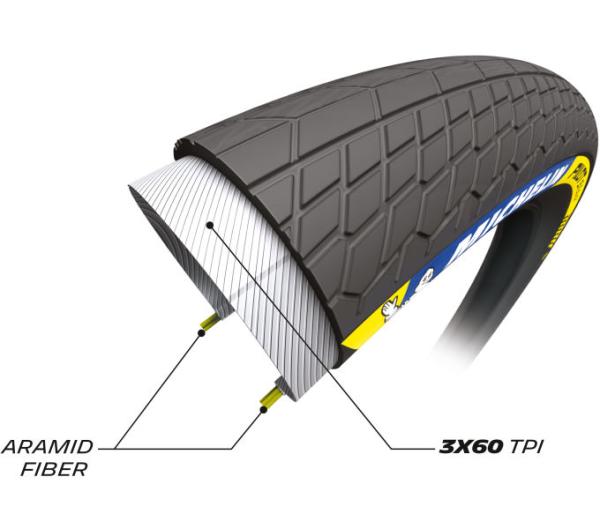 Michelin MICHELIN FALTREIFEN PILOT SX SLICK RACING LINE 44-406 Schwarz Produktbild 1